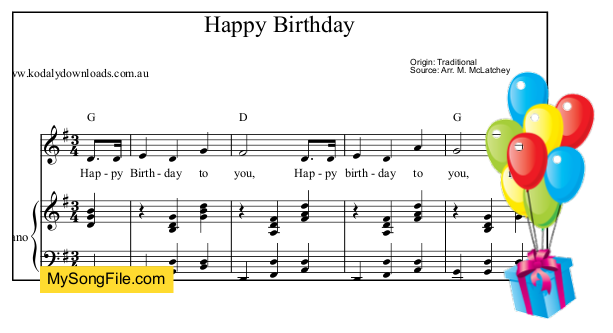Happy Birthday - G Major - piano