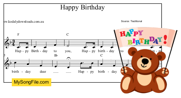 Happy Birthday F Major My Song File