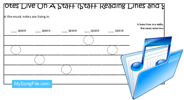 Music Notes Live On A Staff (Staff Reading Lines and Spaces)