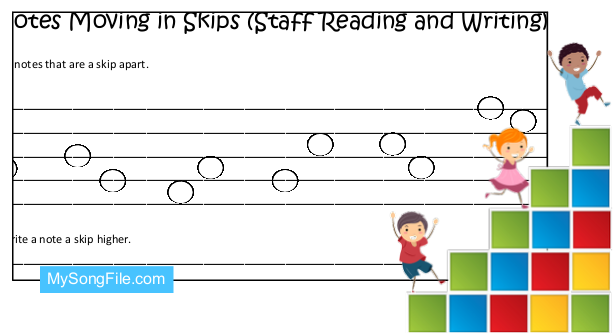 Notes Moving in Skips (Staff Reading and Writing)