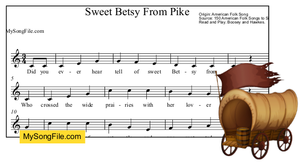 Sweet Betsy From Pike