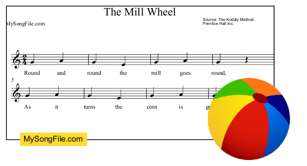 The Mill Wheel