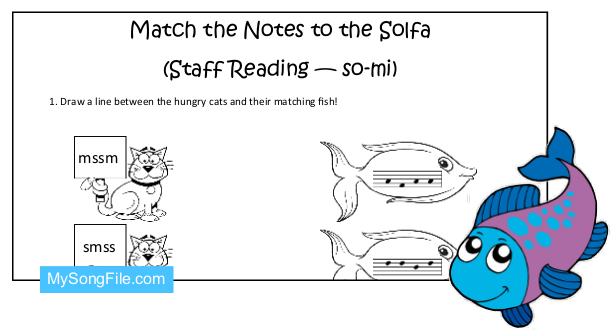 Match the Notes to the Solfa sm (Staff Reading)