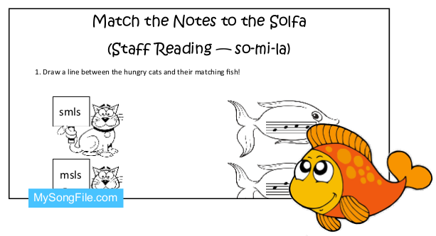 Match the Notes to the Solfa sml (Staff Reading)