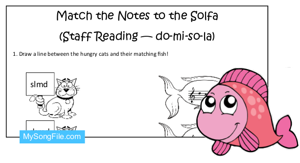 Match the Notes to the Solfa dmsl (Staff Reading)