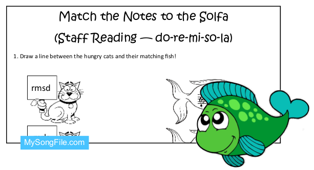 Match the Notes to the Solfa drmsl (Staff Reading)