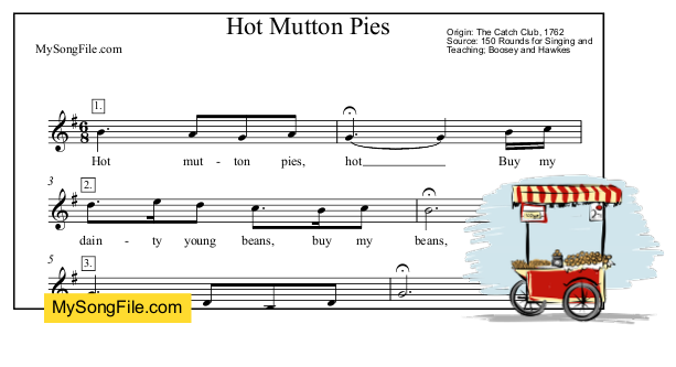 Hot Mutton Pies