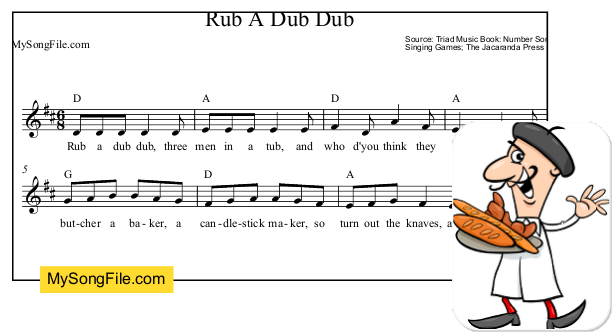 Rub A Dub Dub