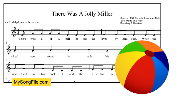 Jolly Miller (The)
