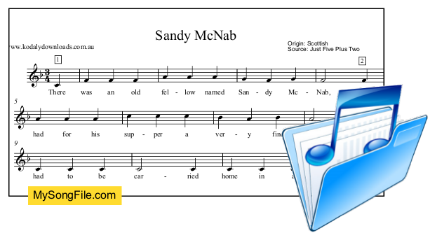 Sandy McNab