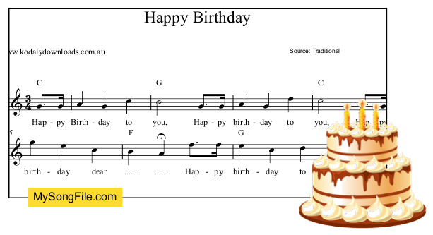 Happy Birthday - C Major