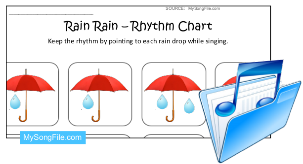 Rain Rain (Colour Rhythm Chart)