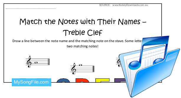 Stave Reading (Matching Activity - Jungle Animals - Treble Clef)