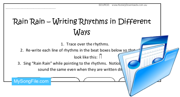 Rain Rain (Writing Rhythms in Different Ways)