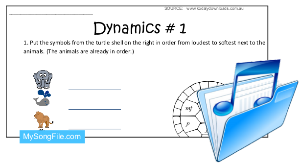 Dynamics no. 1 (Terms)