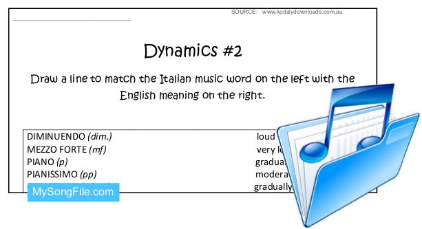 Dynamics no. 2 (Terms)