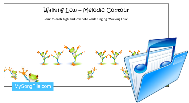 Walking Low (Melodic Contour Chart Colour)