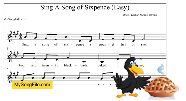 Sing A Song Of Sixpence (Easy)