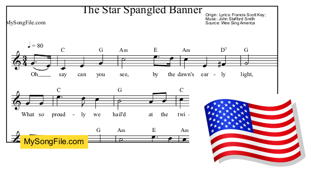 The Star Spangled Banner (C Major)