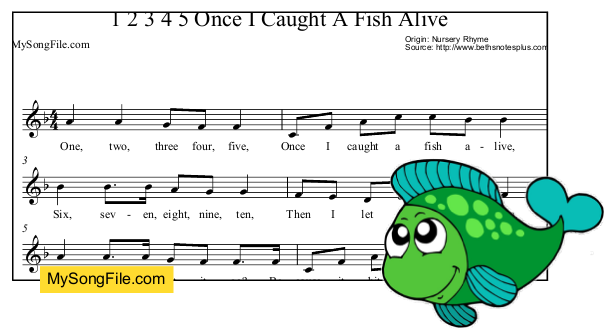 One two three four five песня. Once i caught a Fish Alive Ноты. Распевка one two three four Five. Three four Five песня. One two three four Five once i caught a Fish Alive Ноты для пианино.