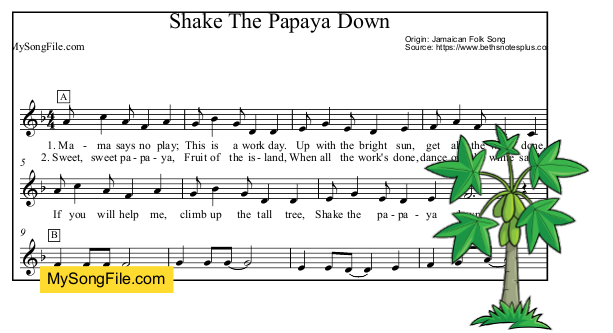 Shake The Papaya Down