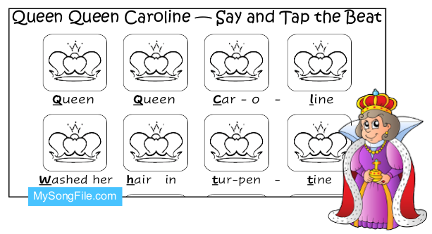 Queen Queen Caroline - Comprehensive Beat Sheet 