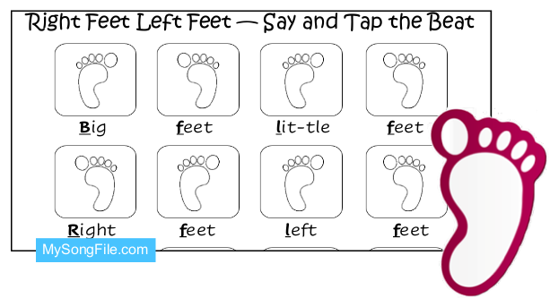 Right Feet Left Feet - Comprehensive Beat Sheet