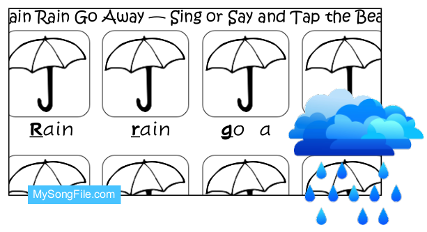 Rain Rain - Comprehensive Beat Sheet