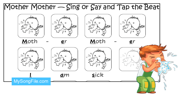 Mother Mother - Comprehensive Beat Sheet