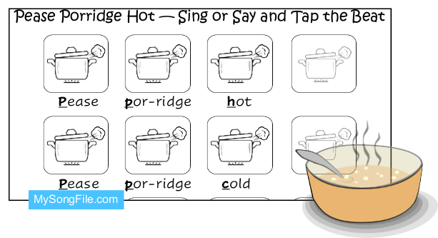 Pease Porridge Hot - Comprehensive Beat Sheet