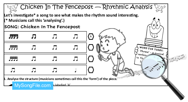Chicken In The Fencepost - Rhythmic Analysis