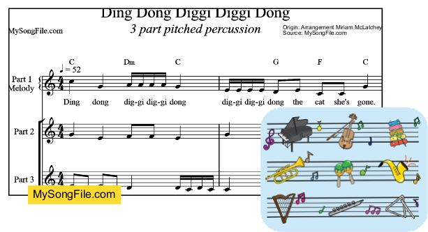 Ding Dong Diggi Diggi Dong - 3 parts for pitched percussion or recorders