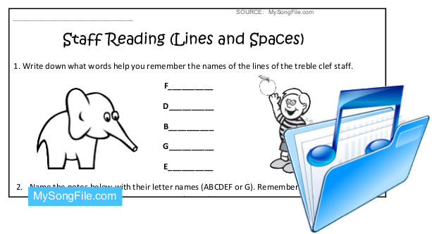 Staff Reading (Lines and Spaces)
