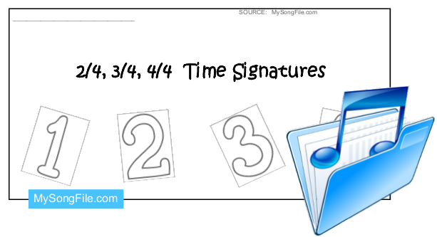 Time Signatures (Simple Time no 2)