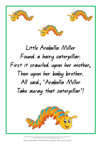 Little Arabella Miller | My Song File