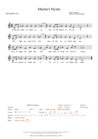 Anchors Aweigh | My Song File